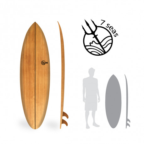 Prancha de surf
